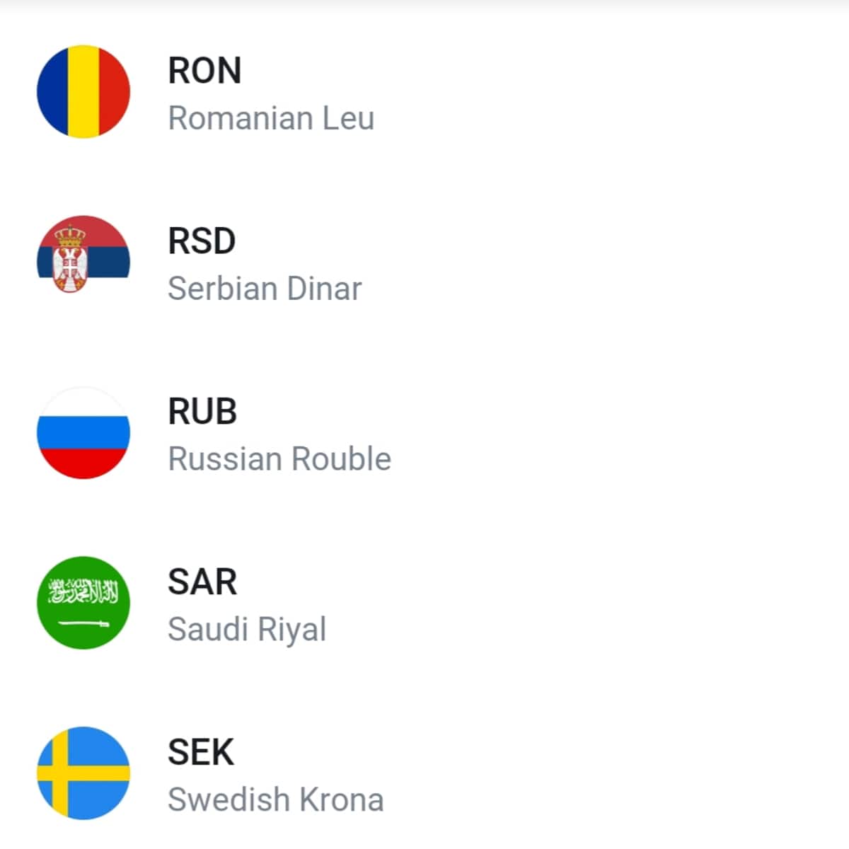 Revolut Currencies