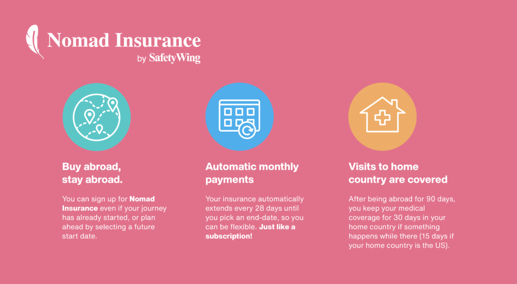 digital nomad insurance from safetywing