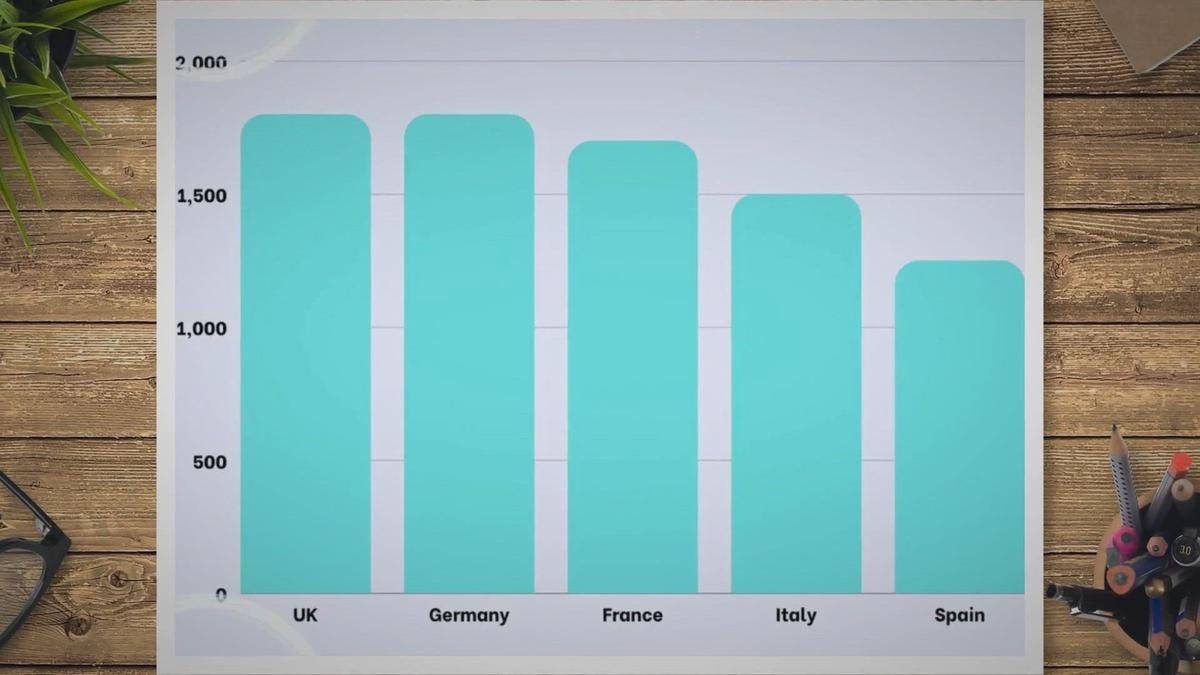 cost-of-living-in-europe-what-are-the-cheapest-places-to-live