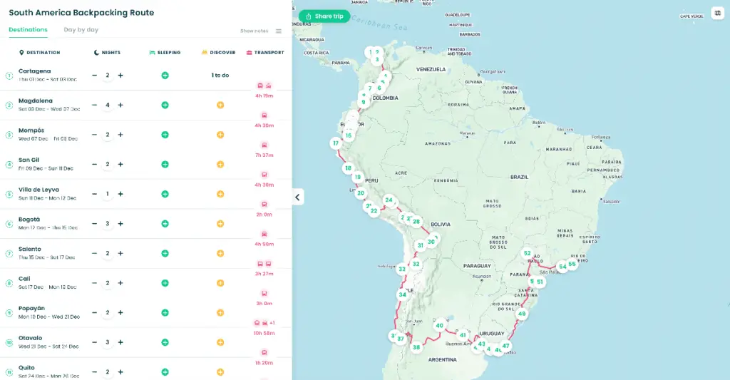 South America Backpacking Route Map
